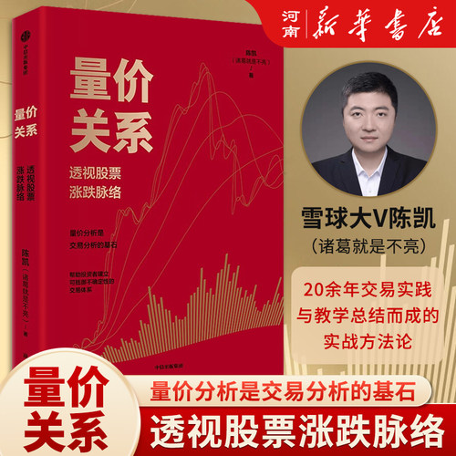 量价关系透视股票涨跌脉络