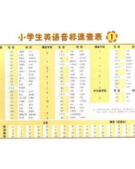 小学生英语音标速查表  浙江教育出版社 小学其它学科