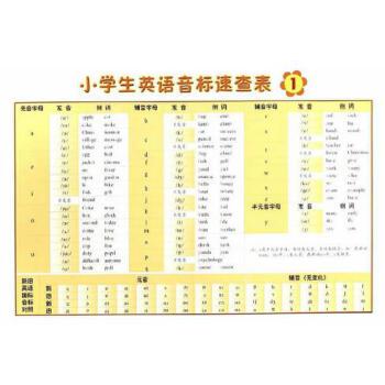 小学生英语音标速查表  浙江教育出版社 小学其它学科
