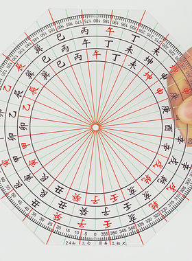 亚克力三合立极尺户型布局