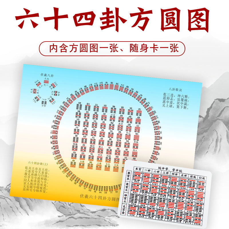 六十四卦方圆图易经入门学习知识八卦图随身携带分宫卦象次序图
