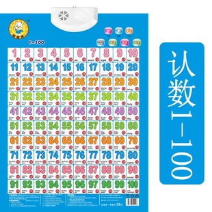 宝宝有声挂图点读发音玩具幼儿童学习拼音数字汉字卡片电子墙挂画