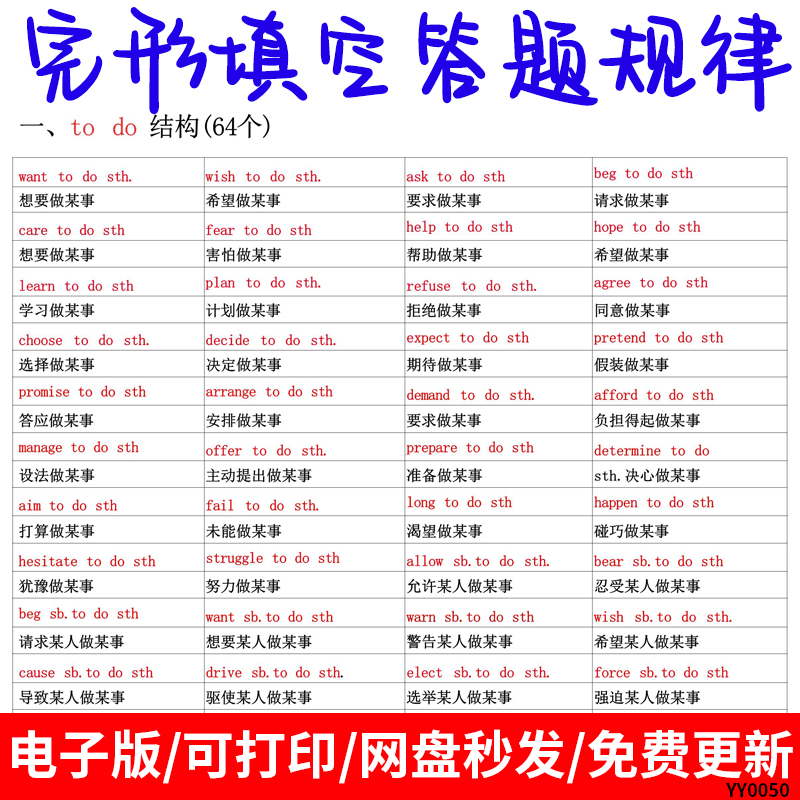 初中英语完形填空答题规律固定搭配短语总结归类PDF电子版8页