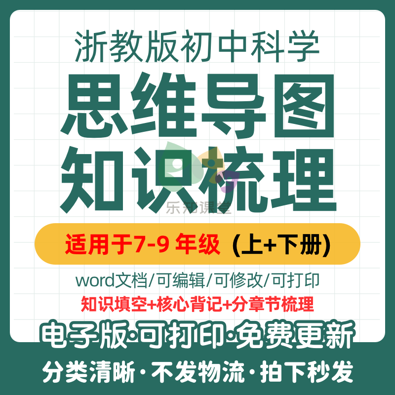 2025新教材浙教版初中科学填空默写背诵必背思维导图知识点汇总结