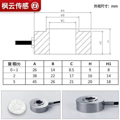 环形称重传感器通孔测压力重量螺栓预紧力垫圈式中空感应枫云FYHX