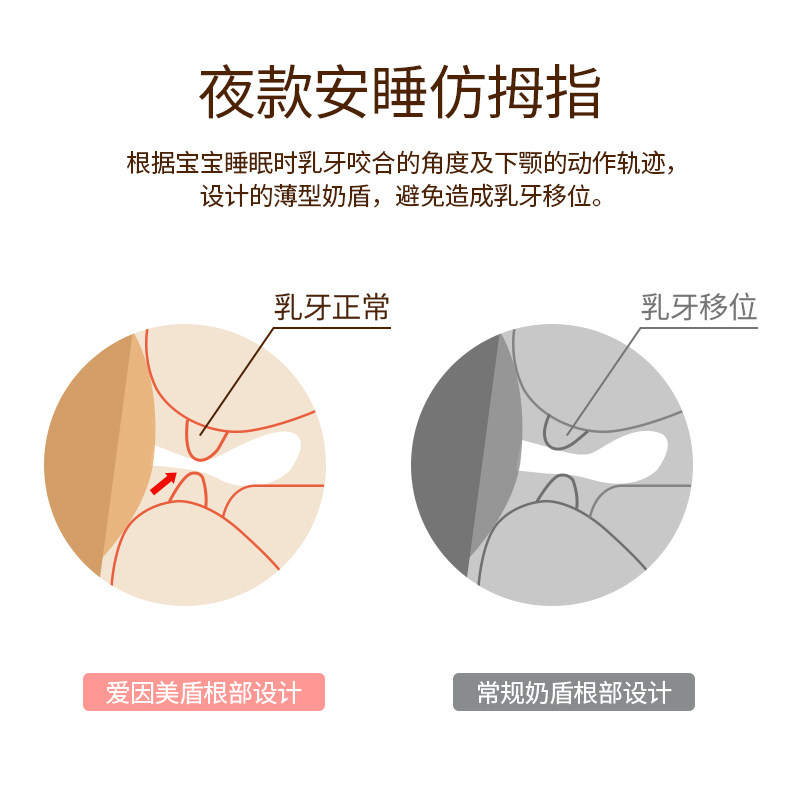 工厂销婴儿安抚奶嘴安睡型仿真母乳防掉链I新生宝宝0到6个月3以上