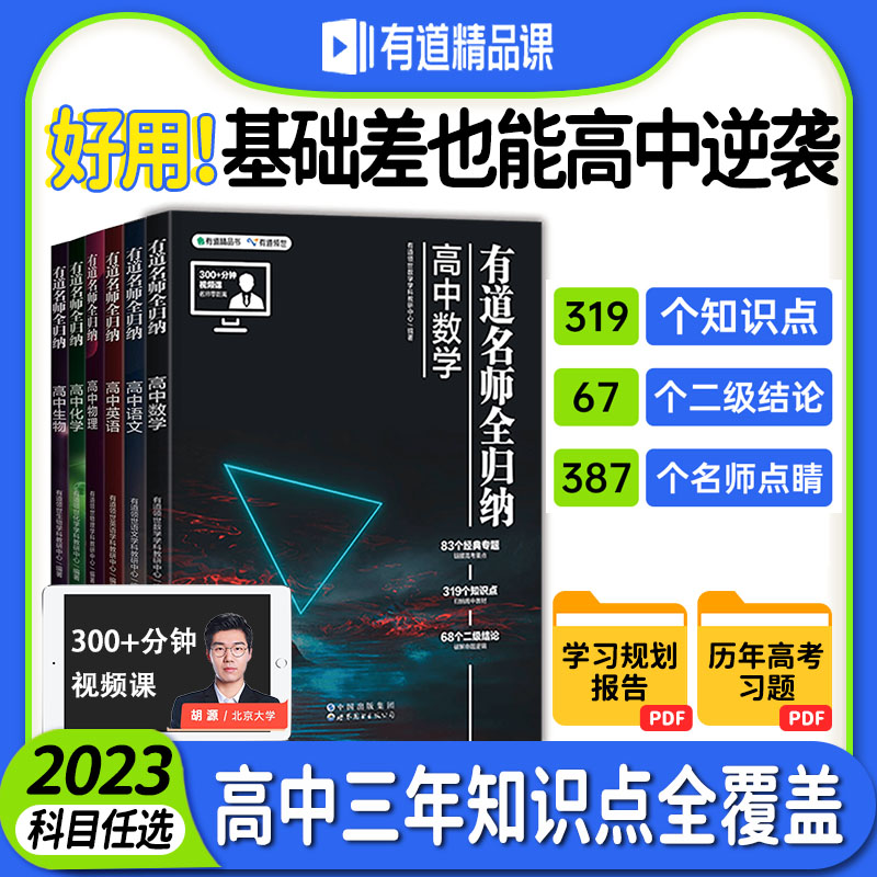 2023新版网易有道名师全归纳