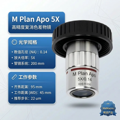 WeMacro独家精选长工距APO物镜 95mm齐焦 管镜组偏振镜检偏