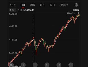 趋势股票交易系统波段长线短线选股技术指导战法