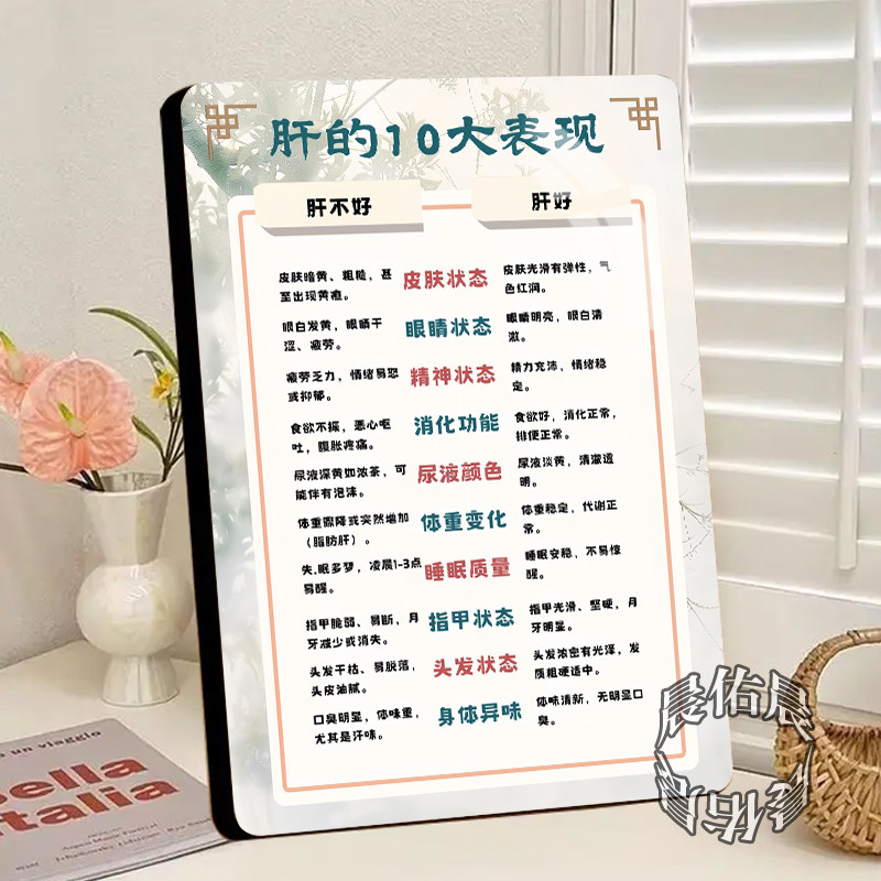 肝脏好坏表现对照中医养生馆前台立牌相框护肝养生科普装饰画摆台