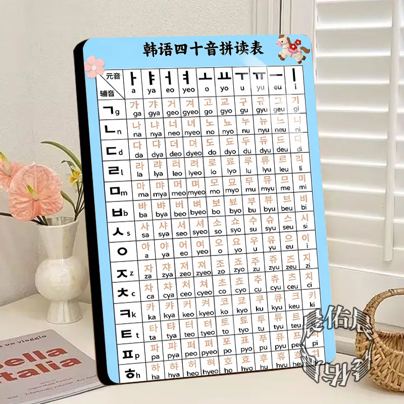 韩语四十音拼读表科普韩语兴趣班课堂教学相框自学韩语者桌面摆台