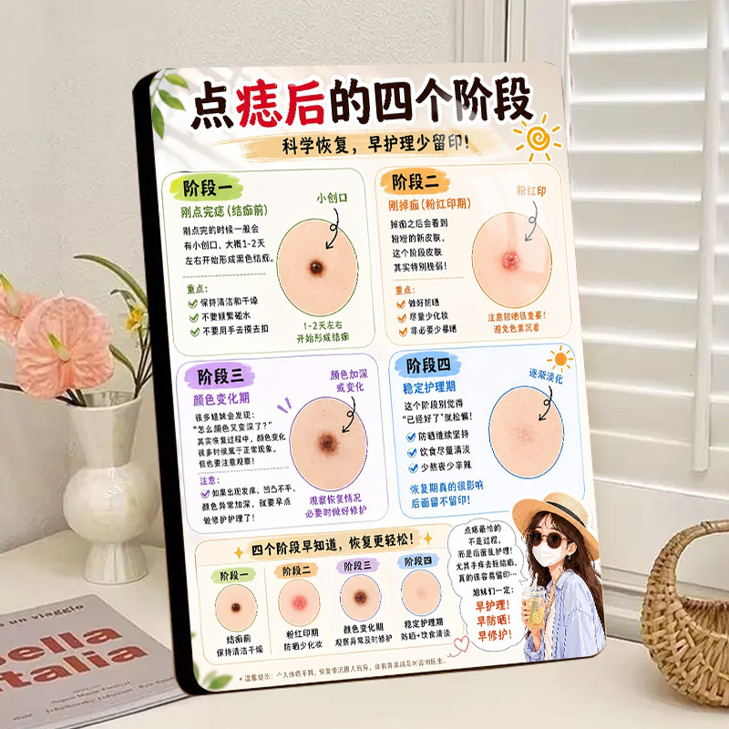 点痣后四个阶段护理知识科普水晶相框摆件美容院医美店装饰摆台