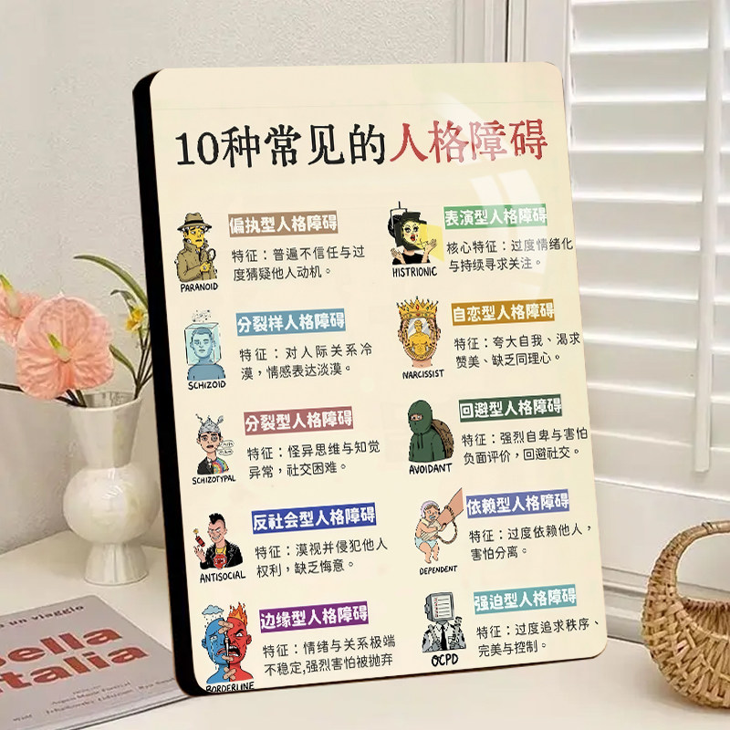10种常见人格障碍分类图解展示板相框摆台心理咨询室健康认知摆件