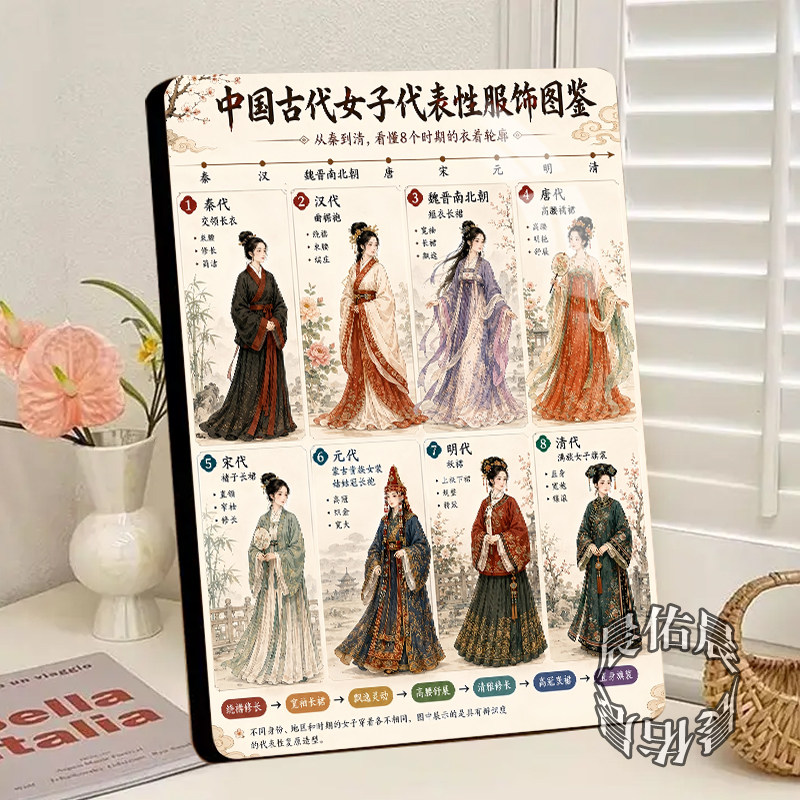 8个时期女子服饰对比水晶相框摆件装饰画桌面现代家居装饰摆台