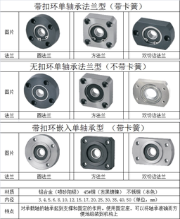 定做轴承座单轴承双轴承法兰座嵌入式 立式 P形轴承座不锈钢铝合金