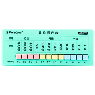 小学四年级数的认识学具数位顺序读数器小数点移位练习大数级比大小学习数字读数写数板一二三年级数位器教具