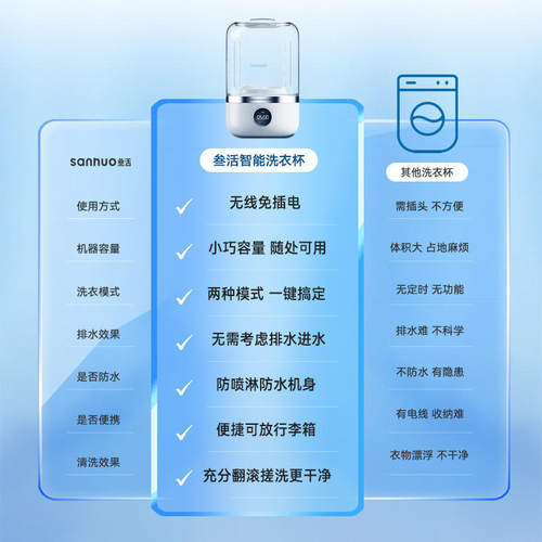 叁活迷你洗衣机免安装便携式防水洗袜子小型洗衣机内衣内裤洗衣杯