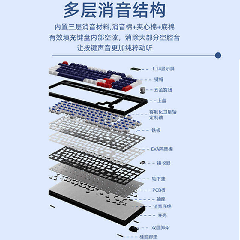 98键无线蓝牙三模游戏电竞机械键盘青黑茶红轴客制化显示屏热插拔