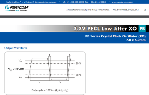 SARONIX PERICOM LVPECL差分贴片晶振 125M 125MHZ 5070 7050 6脚