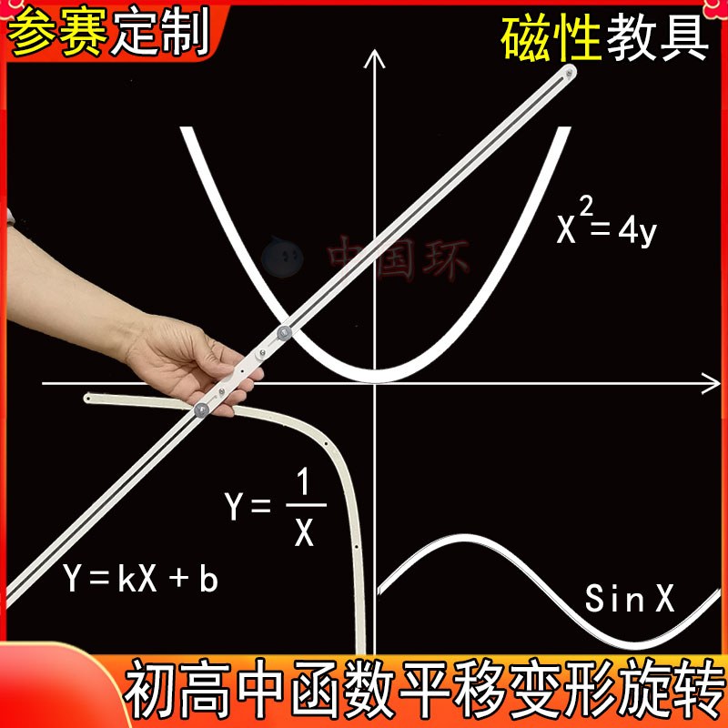 教师自制教具三角一二次函数