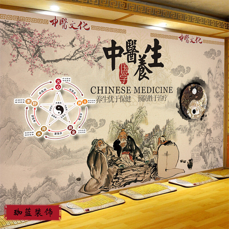 中医养生背景墙纸复古中医文化墙布五行八卦中医馆理疗馆壁纸壁布