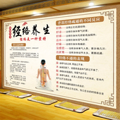 经络不通於堵壁纸中医养生馆墙纸理疗馆美容院壁画经络养生壁布