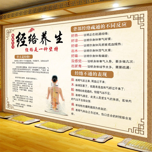 经络不通壁纸中医墙纸理疗馆海报