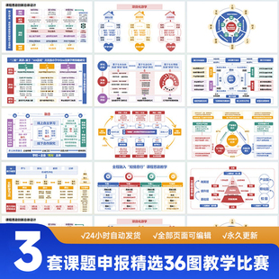 课题申报精选36图教学能力比赛PPT模板结题架构图十二图设计图