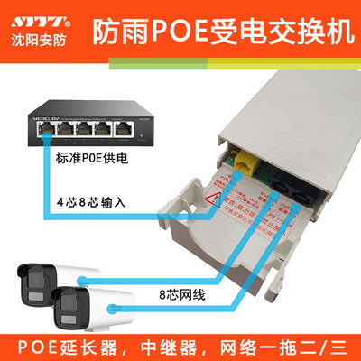 嘉您POE中继器一分二防水受电交换机监控网络级联扩展室外一分三0