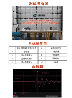 传导骚扰RE辐射对策 电磁兼容摸底检测 CS116瞬态传导敏感度整改