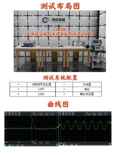 汽车电子测试仪 电磁兼容摸底检测 CS106电源线尖峰信号传导整改
