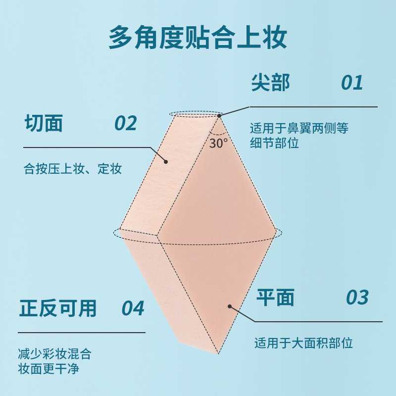 化妆海绵块菱形一次性粉扑化妆师专用化妆卸妆美妆蛋日抛遮瑕海绵