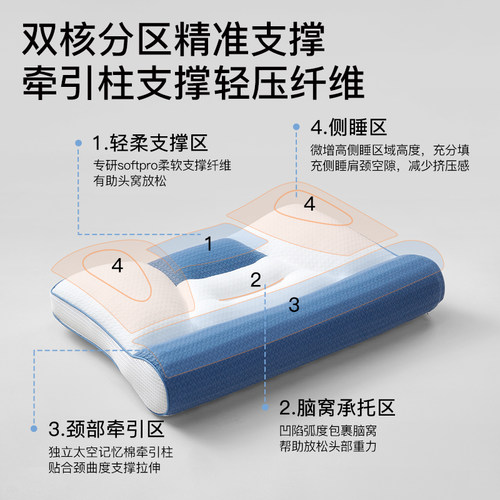 拉芙菲尔&F7枕头护颈枕