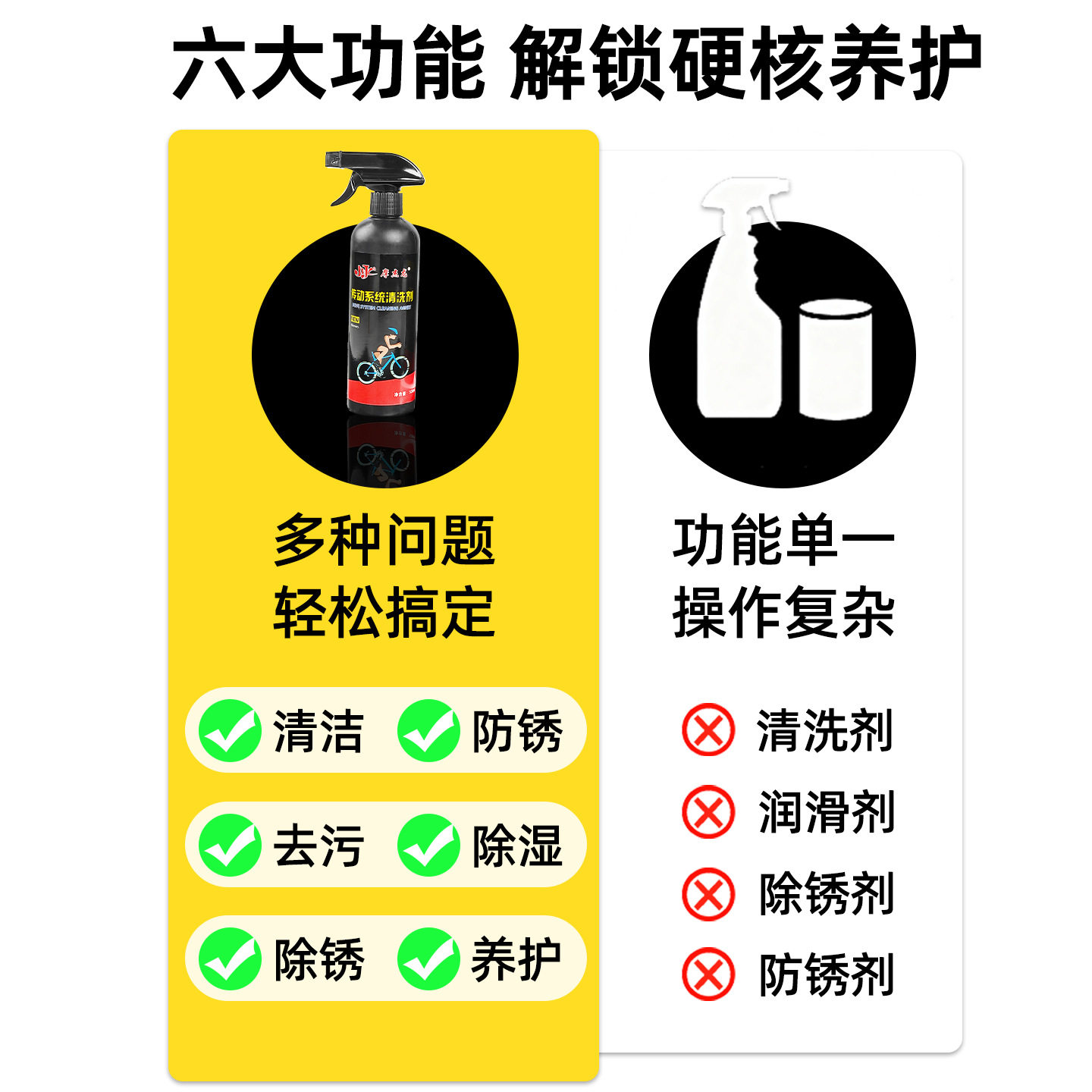 链条泡沫清洁剂山地自行车牙盘飞轮清洗剂摩托车传动保养套装去油