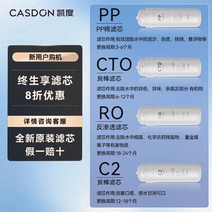 凯度净水净饮机原装滤芯C1/KC3/T2/Z5/Z9/Z10/ZS6系列全套滤芯