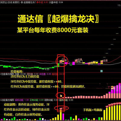 通达信起爆擒龙决指标源码