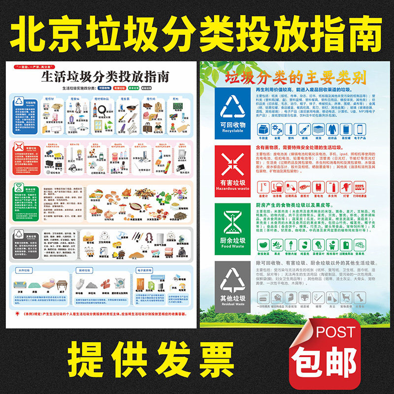 北京市生活垃圾分类指引海报新版国标挂图宣传标识宣传墙贴纸挂图