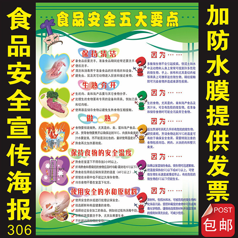 食品安全五大要点宣传海报挂图片社区学校食堂健康宣传画墙贴
