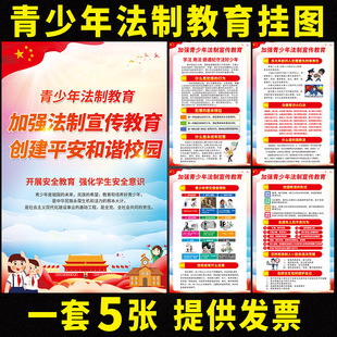 青少年法制安全教育宣传挂图 校园欺凌海报 学校走廊装饰布置墙贴