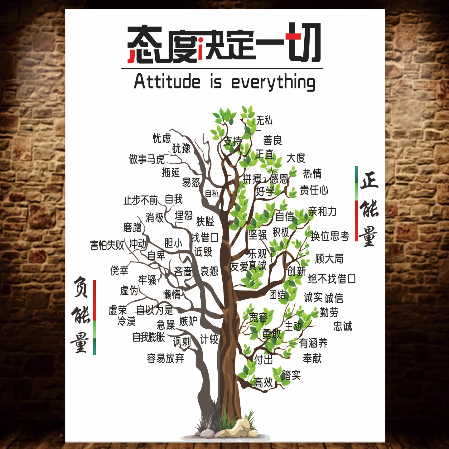 正能量态度决定一切创意大树装饰贴画办公室学校教室家庭海报贴纸
