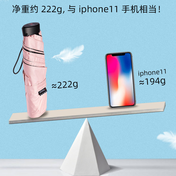 knirps三折太阳伞小巧便携图片