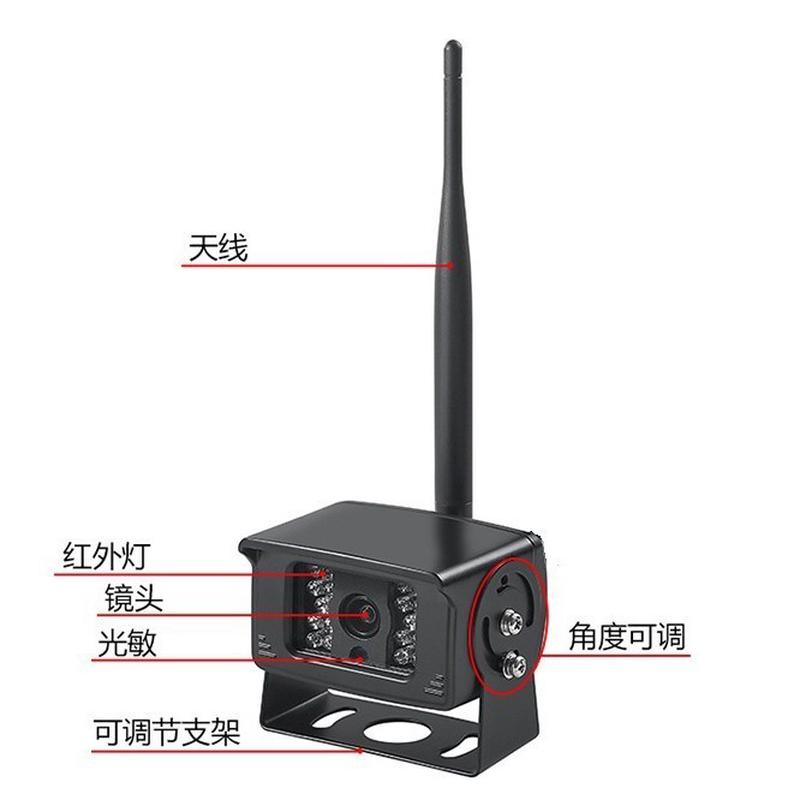 AHD高清无线音视频收发器，传输距离1000米，用于DVR，型号1CR3