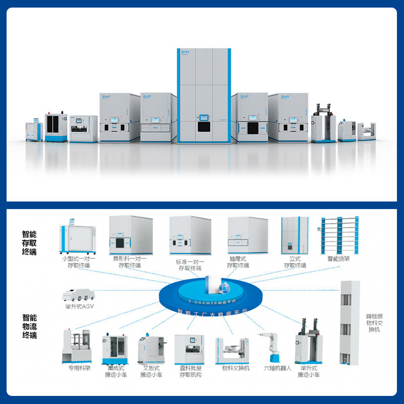 热销智能存取终端smt异形设备专用自动化仓储料精准数据管理现货
