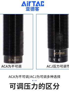 亚德客可调液压缓冲器ACJ1007 1210 1412 2020气缸阻尼器稳速器