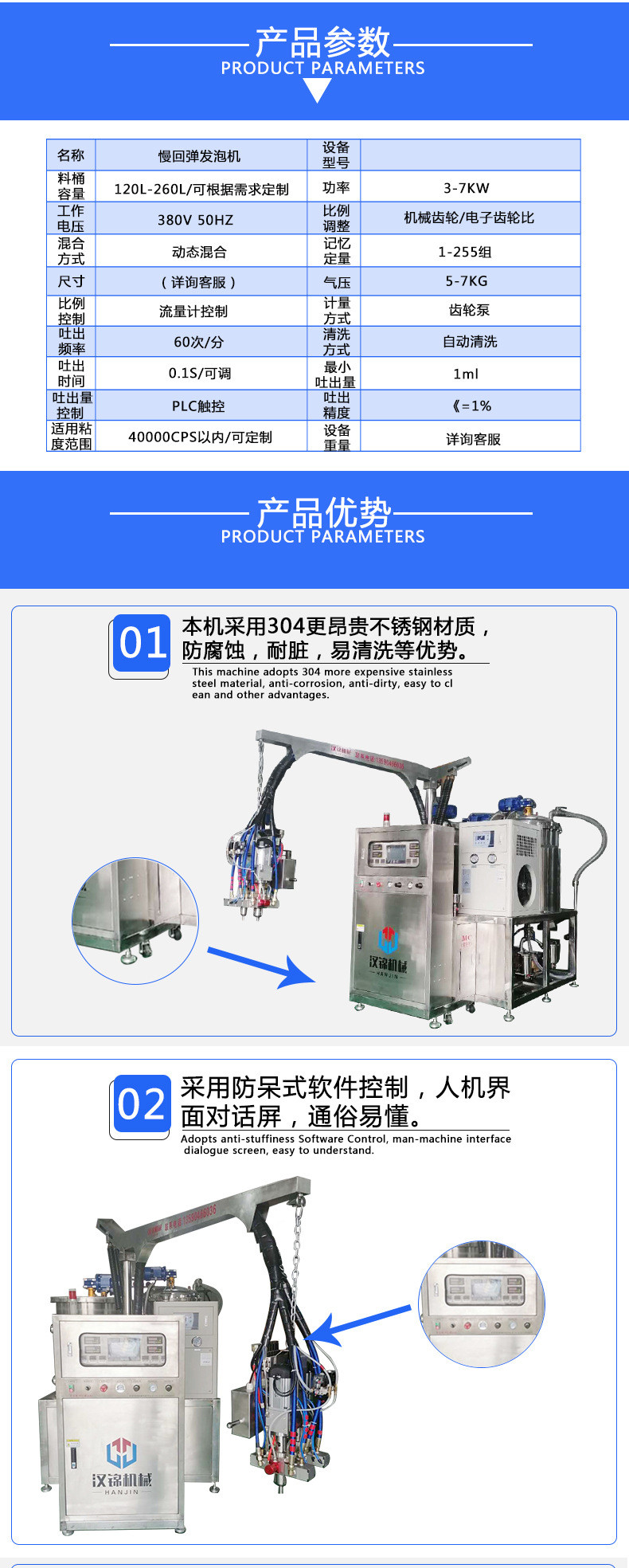 Спринклерные головы 聚氨酯pu慢回弹发泡机设备自动箱式发泡机弹性体发泡机