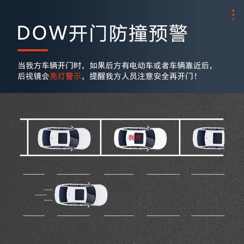 UoP79Ghz毫米波雷达驾驶并线辅助变道超车预警BSD盲区盲点