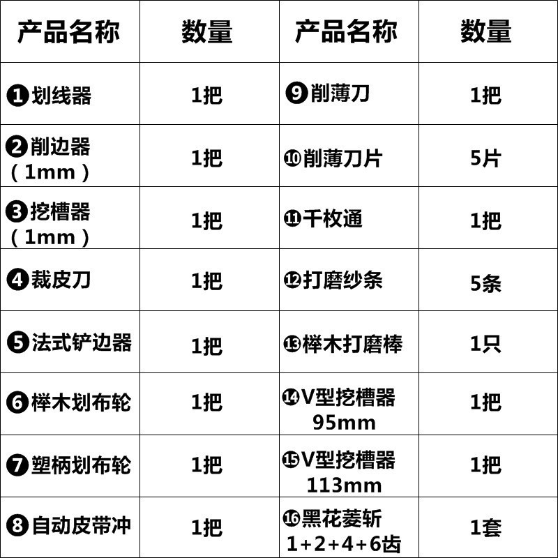 热销厂家直销diy18件皮革工艺套装手缝菱斩手工皮工具套装艺02款