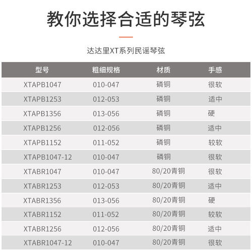 热销吉迷美产达达里奥民谣琴弦xt系列磷铜木吉他套弦一套6根吉他