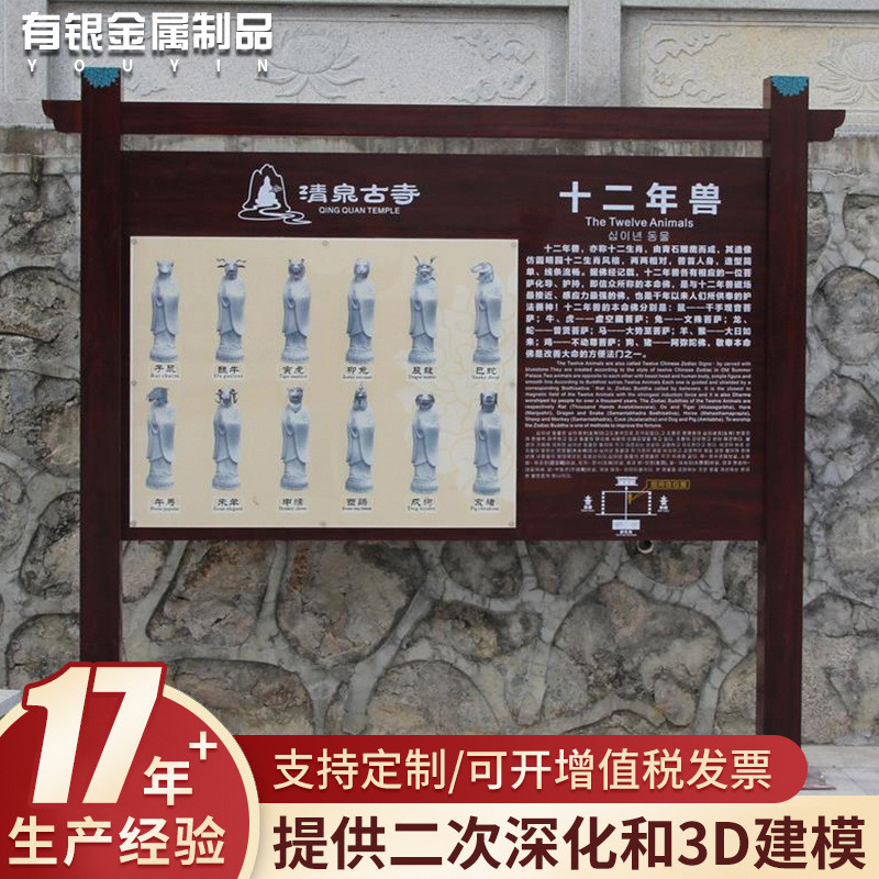 新款指示牌小区指路不锈钢导视系统户外停车场商场标识地产引导牌