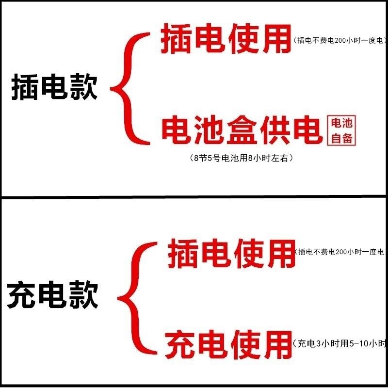 热销ll小黑板店铺发光字招牌菜单展示牌支架式led荧光摆地摊夜垒,文具电教/文化用品/商务用品,白板,淘宝优惠券,粉丝福利购,淘宝优惠卷